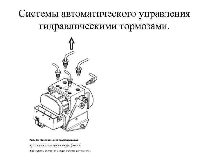 Системы автоматического управления гидравлическими тормозами. 