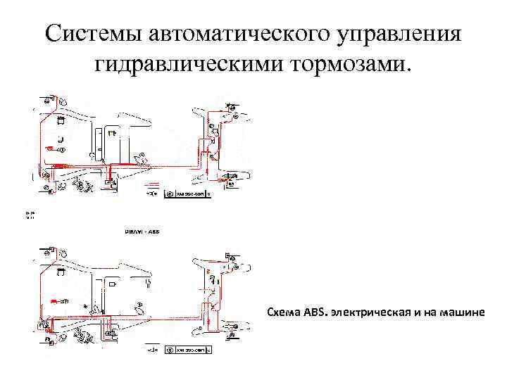 Абс схема в психологии