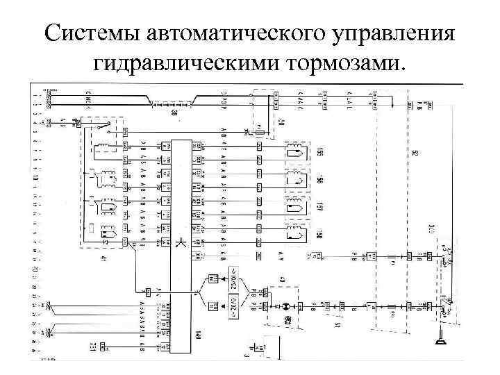 Системы автоматического управления гидравлическими тормозами. 