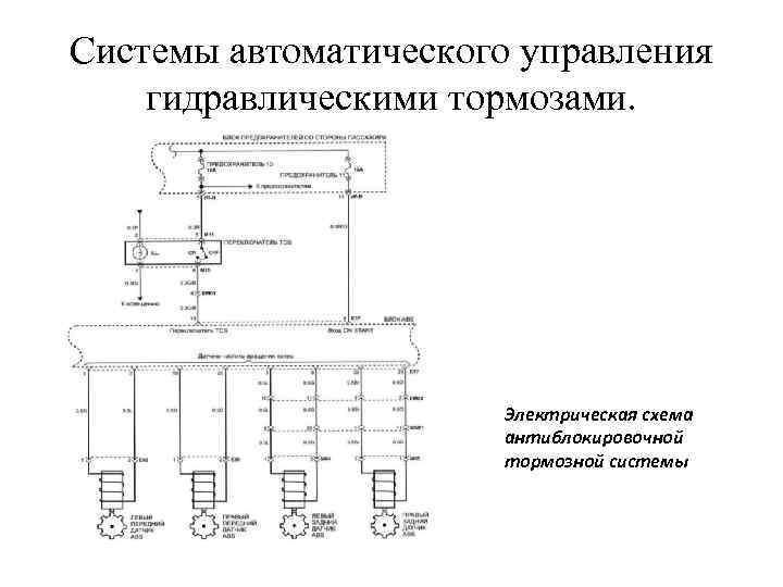 Схема управления автоматикой. 28.8Схема управление автоматизированной гидроматорной установкой. Структурные схемы автоматический управление Гидросистема. Электрическая схема адм-1 принципиальная.