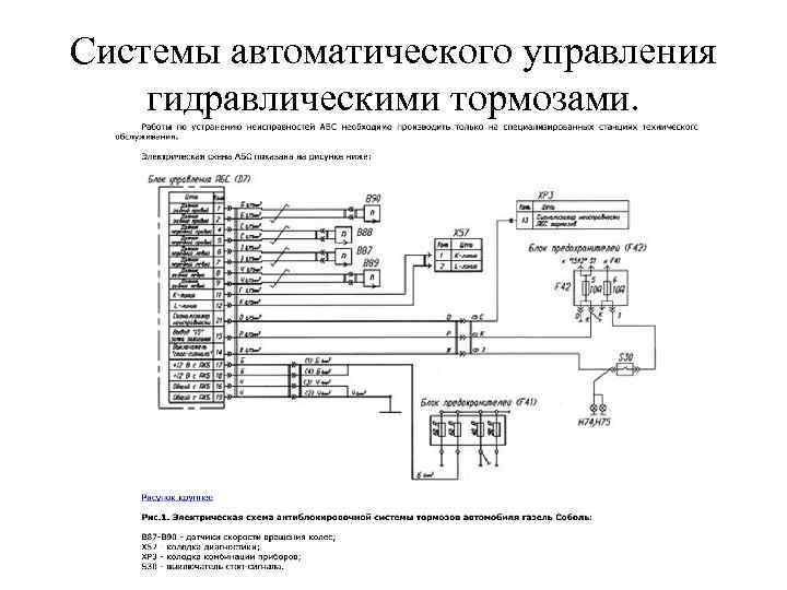 Системы автоматического управления гидравлическими тормозами. 