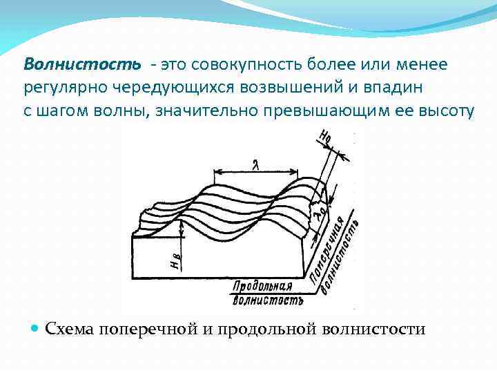 Волнистость - это совокупность более или менее регулярно чередующихся возвышений и впадин с шагом