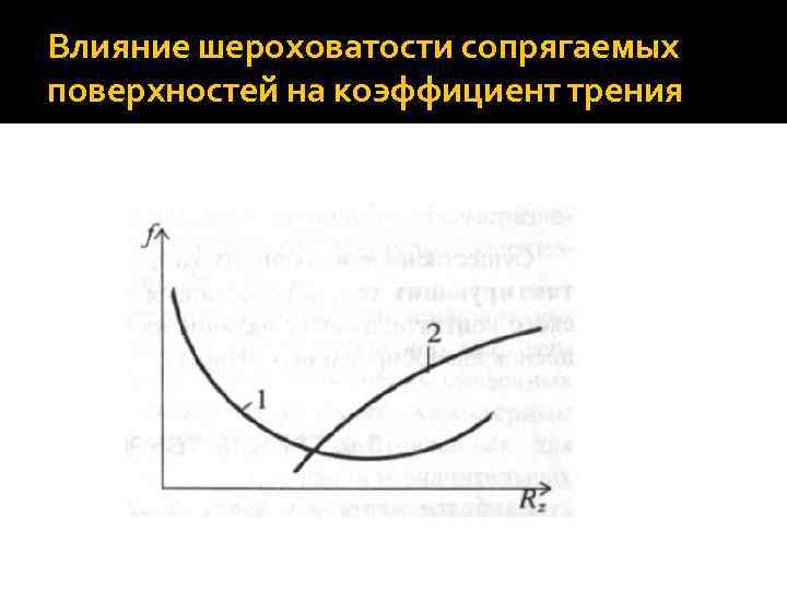 Влияние шероховатости сопрягаемых поверхностей на коэффициент трения 