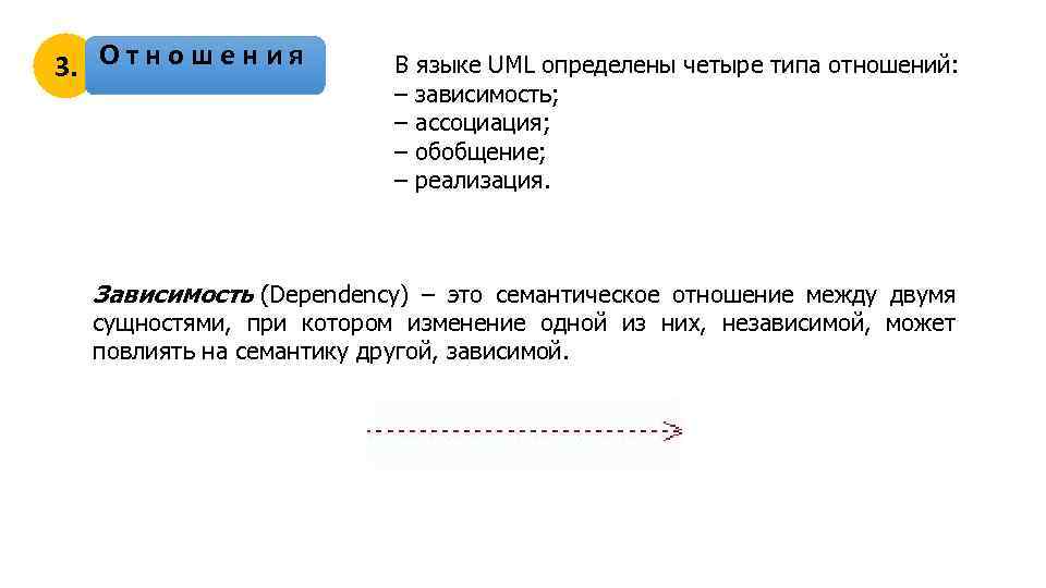 3. О т н о ш е н и я В языке UML определены