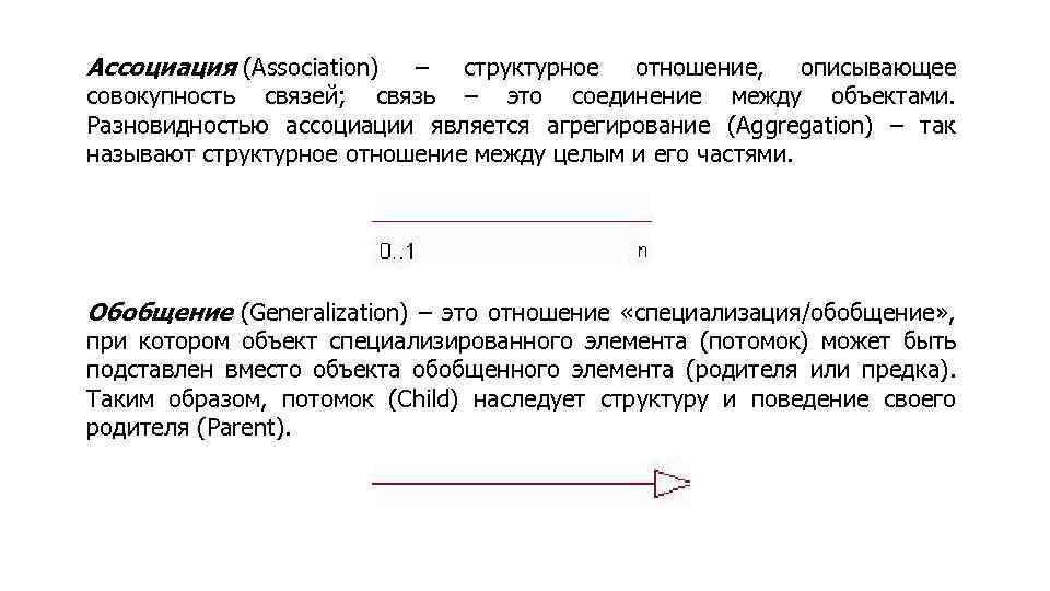 Ассоциация (Association) – структурное отношение, описывающее совокупность связей; связь – это соединение между объектами.