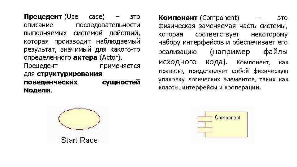 Прецедент (Use case) – это описание последовательности выполняемых системой действий, которая производит наблюдаемый результат,