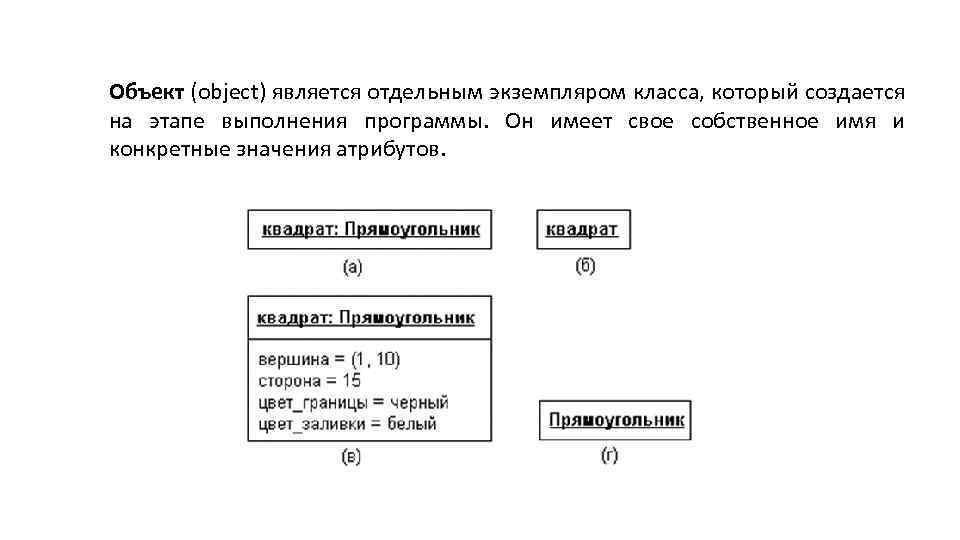 Объект (object) является отдельным экземпляром класса, который создается на этапе выполнения программы. Он имеет