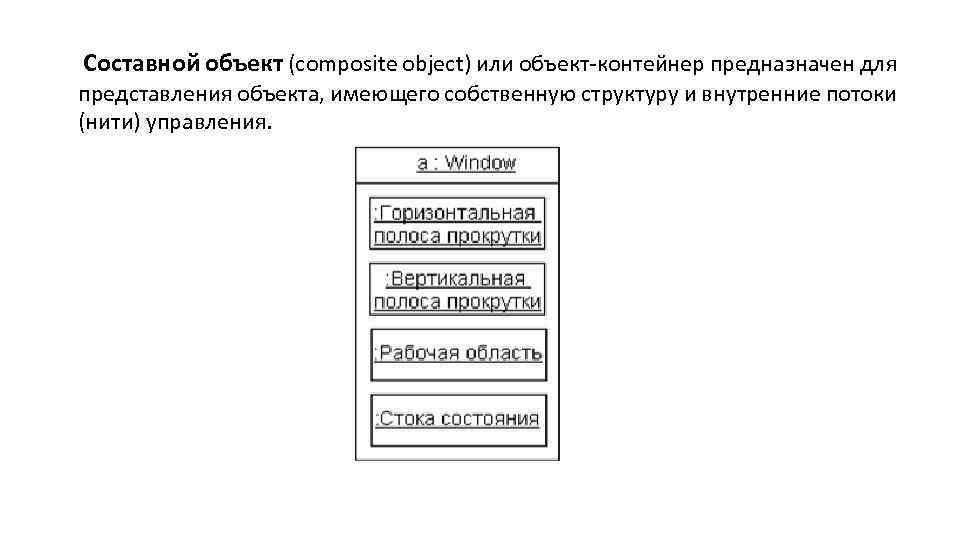 Составной объект (composite object) или объект-контейнер предназначен для представления объекта, имеющего собственную структуру и
