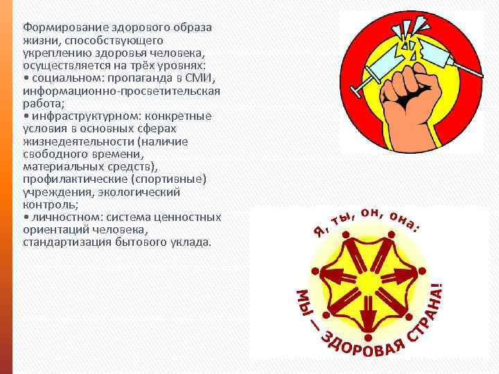 Формирование здорового образа жизни, способствующего укреплению здоровья человека, осуществляется на трёх уровнях: • социальном: