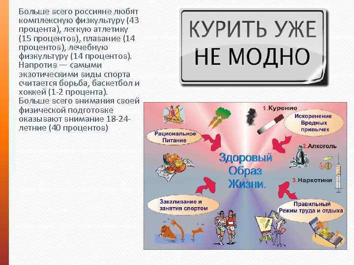 Больше всего россияне любят комплексную физкультуру (43 процента), легкую атлетику (15 процентов), плавание (14