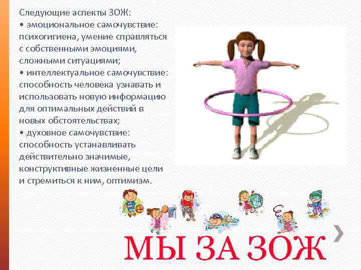 Следующие аспекты ЗОЖ: • эмоциональное самочувствие: психогигиена, умение справляться с собственными эмоциями, сложными ситуациями;