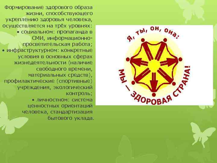 Формирование здорового образа жизни, способствующего укреплению здоровья человека, осуществляется на трёх уровнях: • социальном: