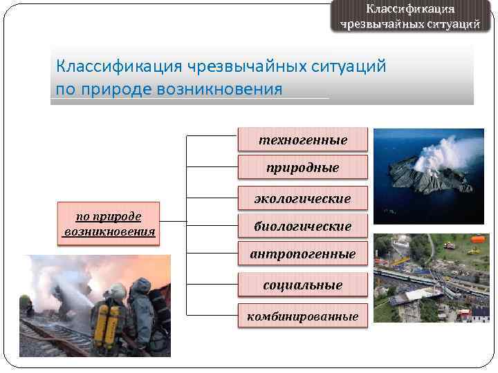 Основные чрезвычайные ситуации