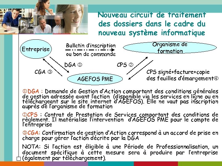 Nouveau circuit de traitement des dossiers dans le cadre du nouveau système informatique Entreprise