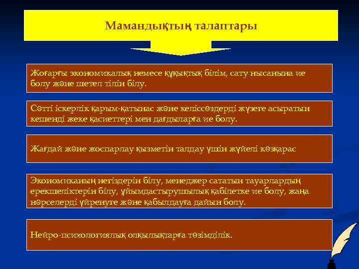 Мамандықтың талаптары Жоғарғы экономикалық немесе құқықтық білім, сату нысанына ие болу және шетел тілін