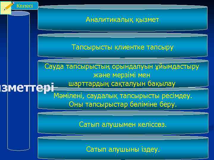 Келесі Аналитикалық қызмет Тапсырысты клиентке тапсыру Сауда тапсырыстың орындалуын ұйымдастыру және мерзімі мен шарттардың