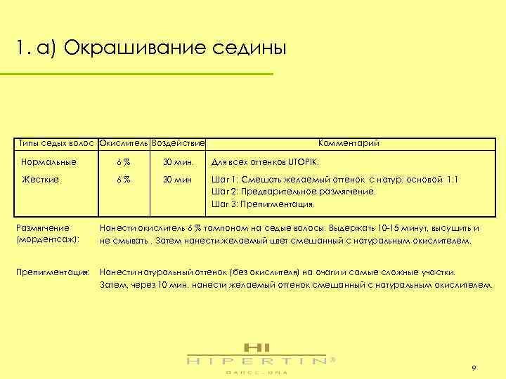 1. a) Окрашивание седины Типы седых волос Окислитель Воздействие Комментарий Нормальные 6% 30 мин.