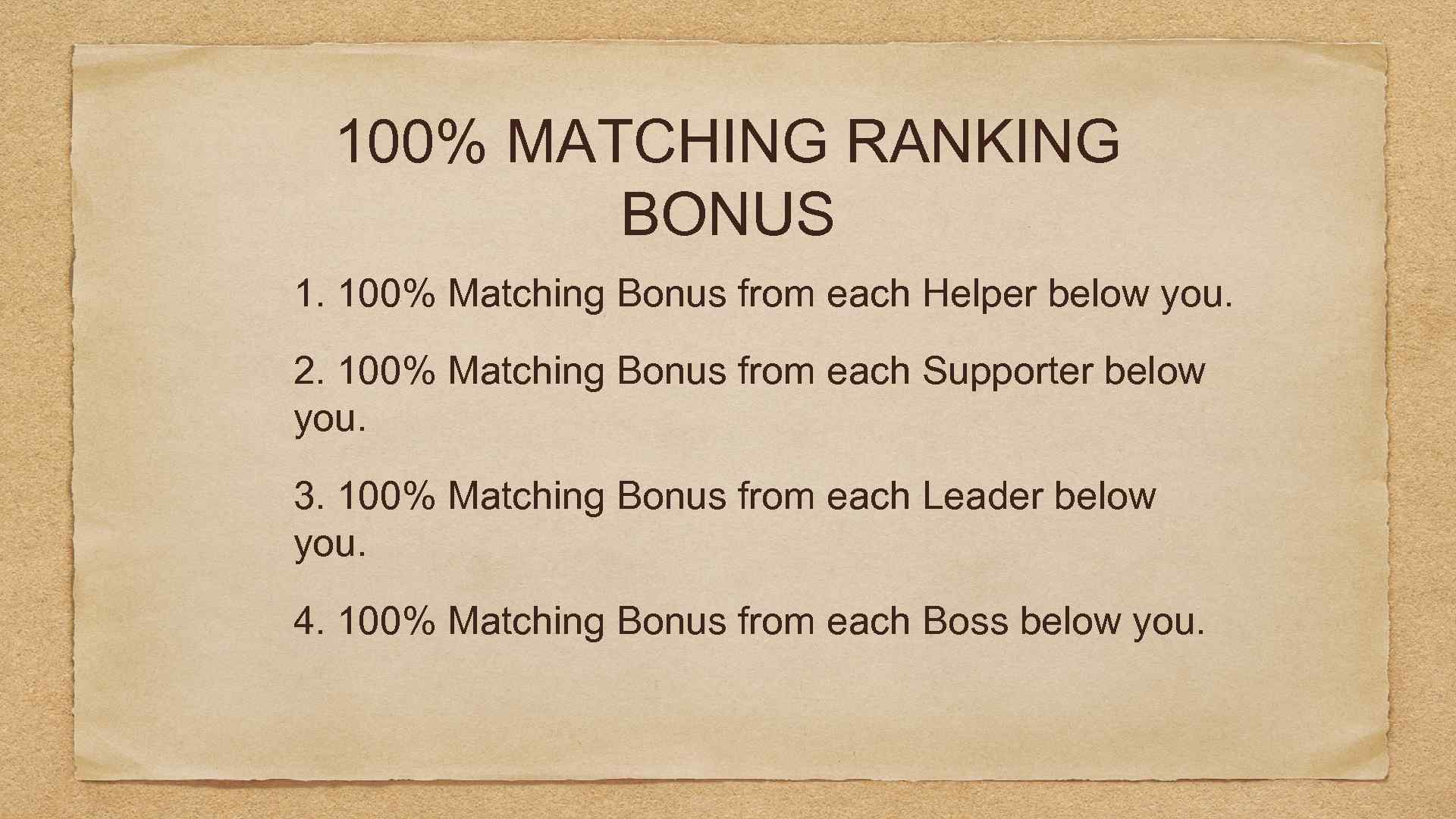 100% MATCHING RANKING BONUS 1. 100% Matching Bonus from each Helper below you. 2.