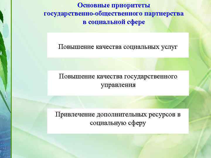 Основные приоритеты государственно-общественного партнерства в социальной сфере Повышение качества социальных услуг Повышение качества государственного