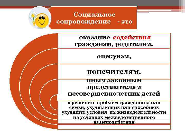 Социальное сопровождение - это оказание содействия гражданам, родителям, опекунам, попечителям, иным законным представителям несовершеннолетних