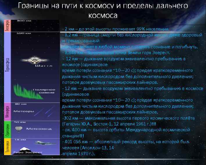 - 2 км – до этой высоты проживает 99% населения - 8, 2 км