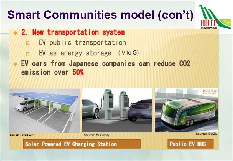 Smart Communities model (con’t) 