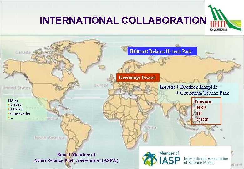 INTERNATIONAL COLLABORATION Belarus: Belarus Hi-tech Park Germany: Inwent Korea: + Daedeok Innopilis + Chungnam