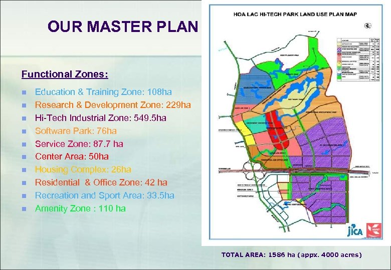 OUR MASTER PLAN Functional Zones: n n n n n Education & Training Zone:
