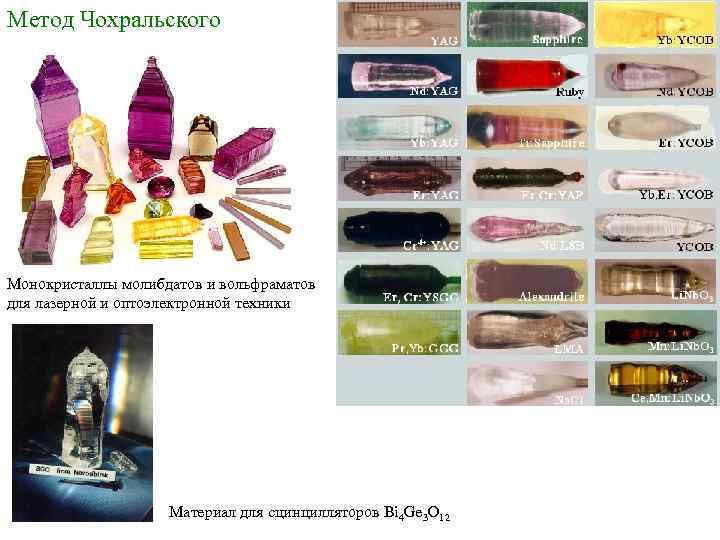 Метод Чохральского Монокристаллы молибдатов и вольфраматов для лазерной и оптоэлектронной техники Материал для сцинцилляторов