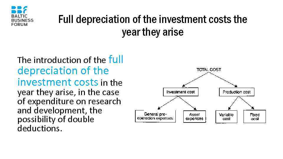 Full depreciation of the investment costs the year they arise The introduction of the