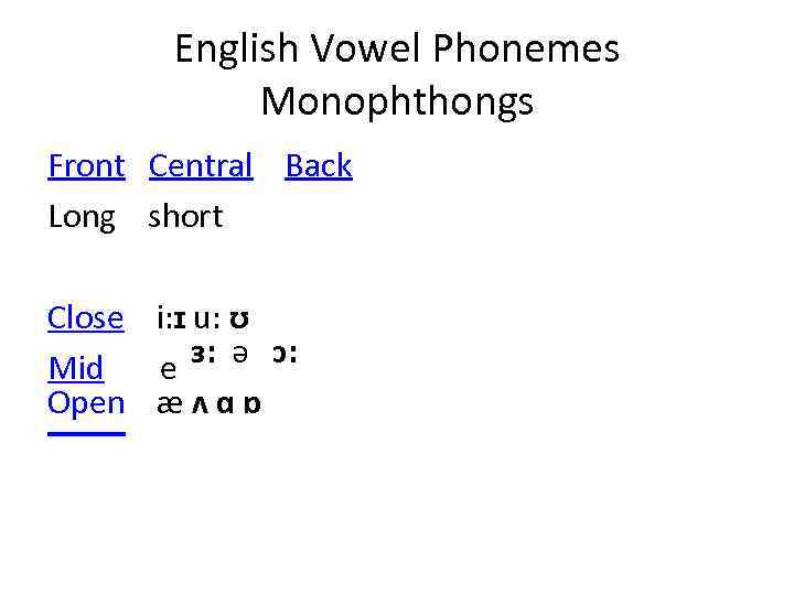 English Vowel Phonemes Monophthongs Front Central Back Long short Close i: ɪ u: ʊ