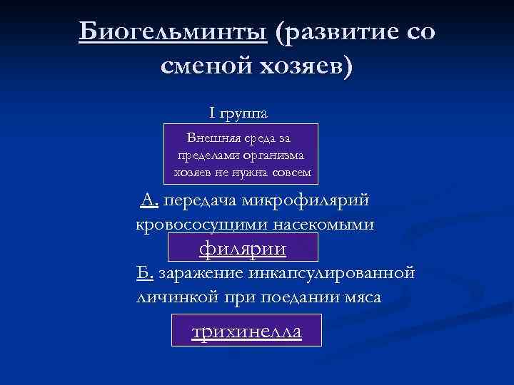 Биогельминты (развитие со сменой хозяев) I группа Внешняя среда за пределами организма хозяев не