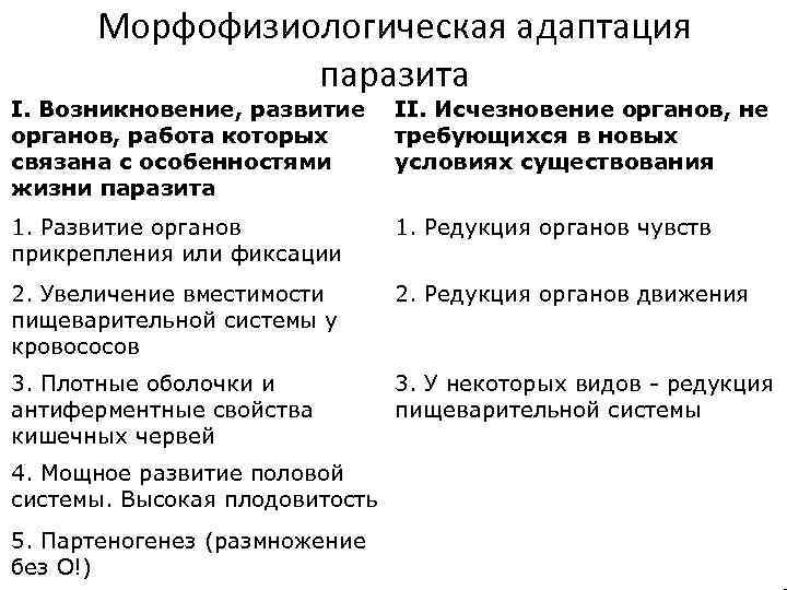 Морфофизиологическая адаптация паразита I. Возникновение, развитие органов, работа которых связана с особенностями жизни паразита