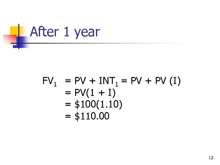 After 1 year FV 1 = = PV + INT 1 = PV +