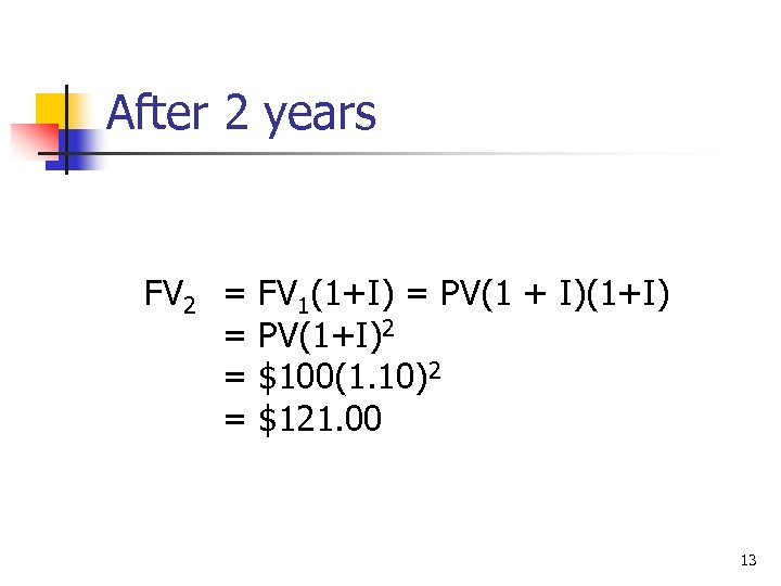 After 2 years FV 2 = = FV 1(1+I) = PV(1 + I)(1+I) PV(1+I)2
