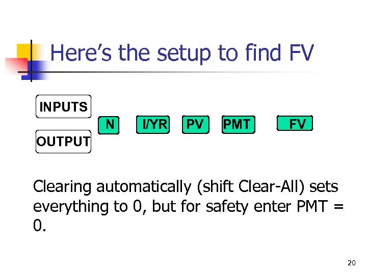Here’s the setup to find FV INPUTS N I/YR PV PMT FV OUTPUT Clearing