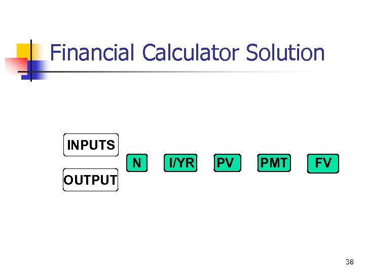 Financial Calculator Solution INPUTS N I/YR PV PMT FV OUTPUT 38 