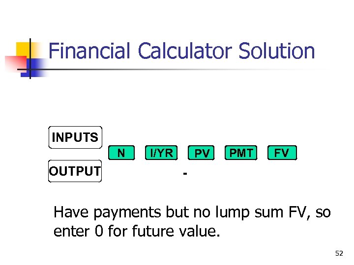 Financial Calculator Solution INPUTS N OUTPUT I/YR PV PMT FV - Have payments but