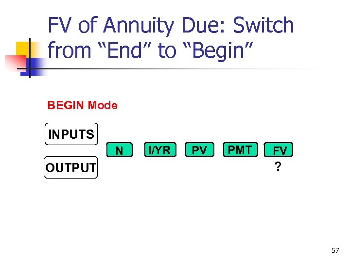 FV of Annuity Due: Switch from “End” to “Begin” BEGIN Mode INPUTS N OUTPUT