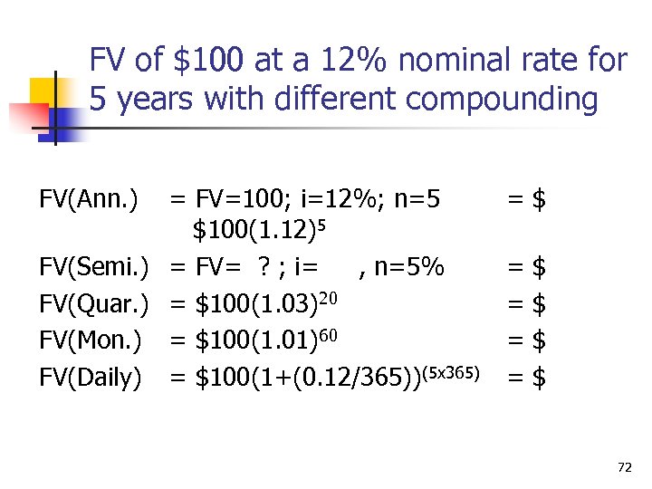 FV of $100 at a 12% nominal rate for 5 years with different compounding