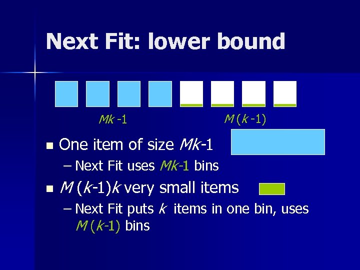 Next Fit: lower bound Mk -1 n M (k -1) One item of size