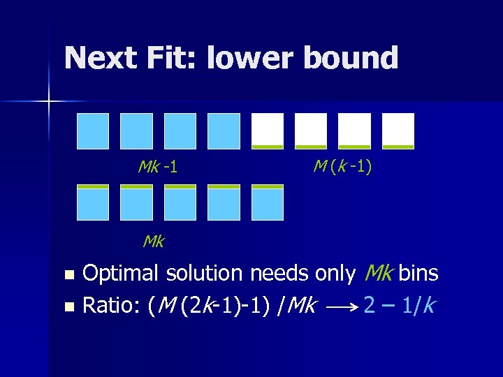 Next Fit: lower bound Mk -1 M (k -1) Mk Optimal solution needs only