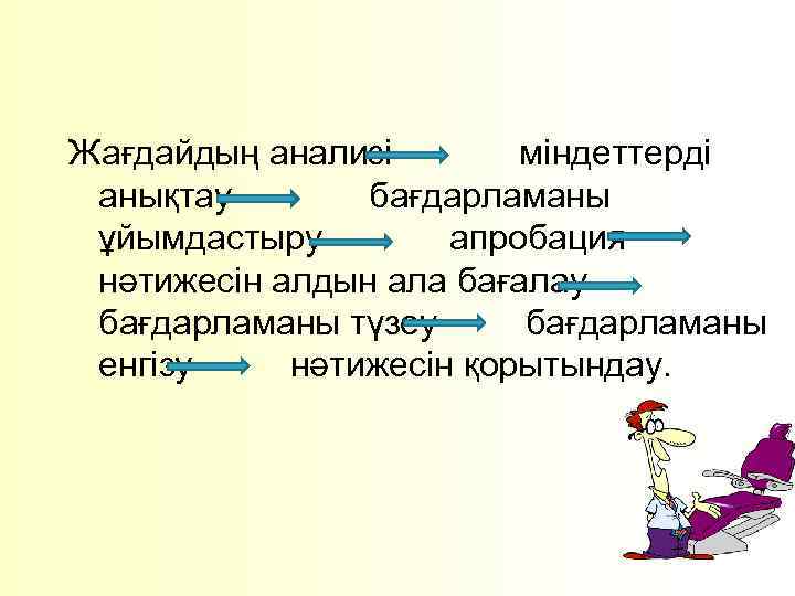 Жағдайдың анализі міндеттерді анықтау бағдарламаны ұйымдастыру апробация нәтижесін алдын ала бағалау бағдарламаны түзеу бағдарламаны