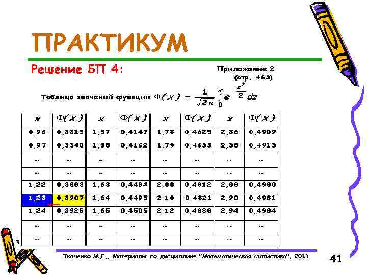 ПРАКТИКУМ Решение БП 4: Ткаченко М. Г. , Материалы по дисциплине "Математическая статистика", 2011