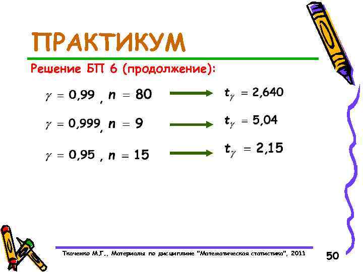 ПРАКТИКУМ Решение БП 6 (продолжение): , , , Ткаченко М. Г. , Материалы по