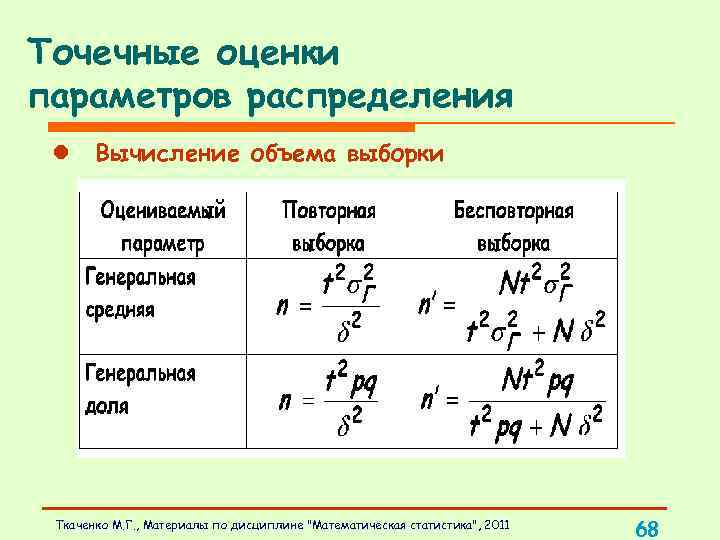 Точечной оценкой является