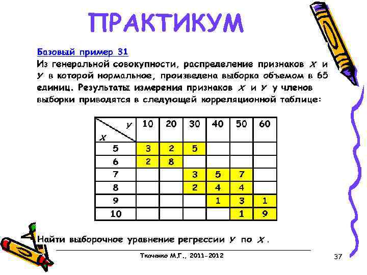 ПРАКТИКУМ Ткаченко М. Г. , 2011 -2012 37 