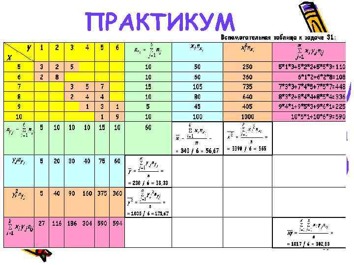 ПРАКТИКУМ Ткаченко М. Г. , 2011 -2012 39 