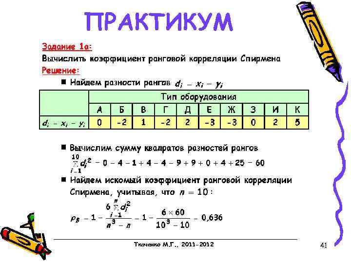 ПРАКТИКУМ Ткаченко М. Г. , 2011 -2012 41 