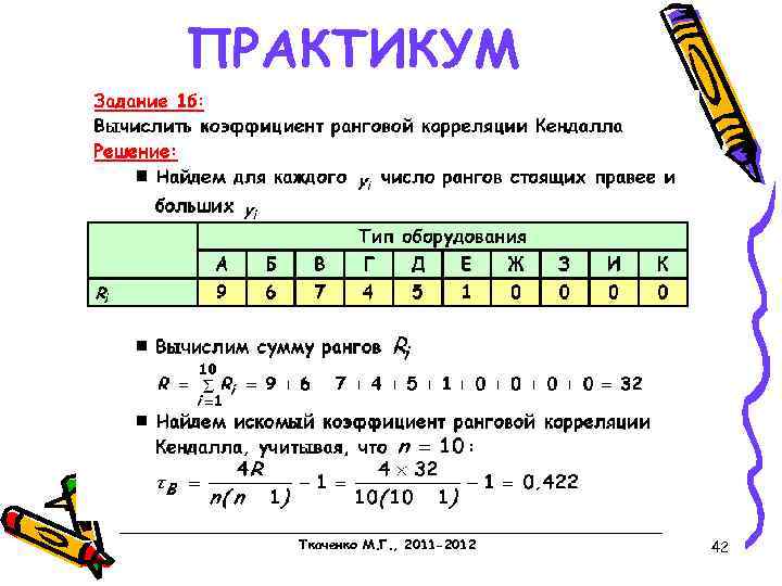 ПРАКТИКУМ Ткаченко М. Г. , 2011 -2012 42 